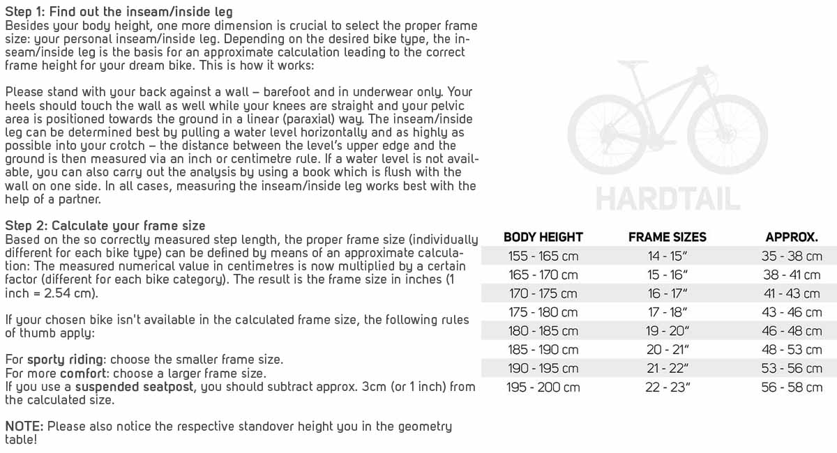 Measuring The Frame Size Kops1 Measuring Head Tube Length Bike Sizing Charts Bicycle Frame Size Calculators Frame Frame Design Ideas